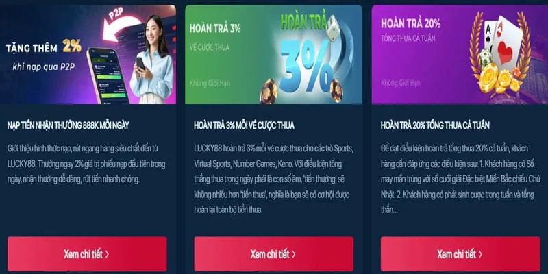 Thưởng Giới Thiệu Bạn Bè tại 88 vin win